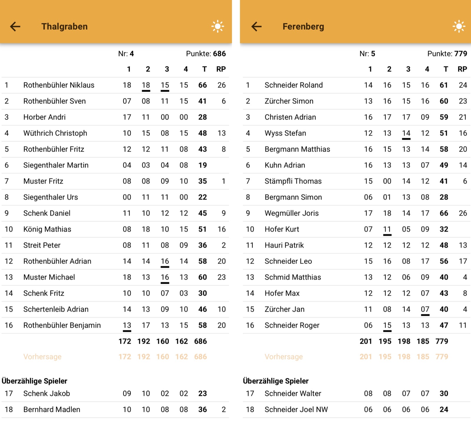 live 14.06.26