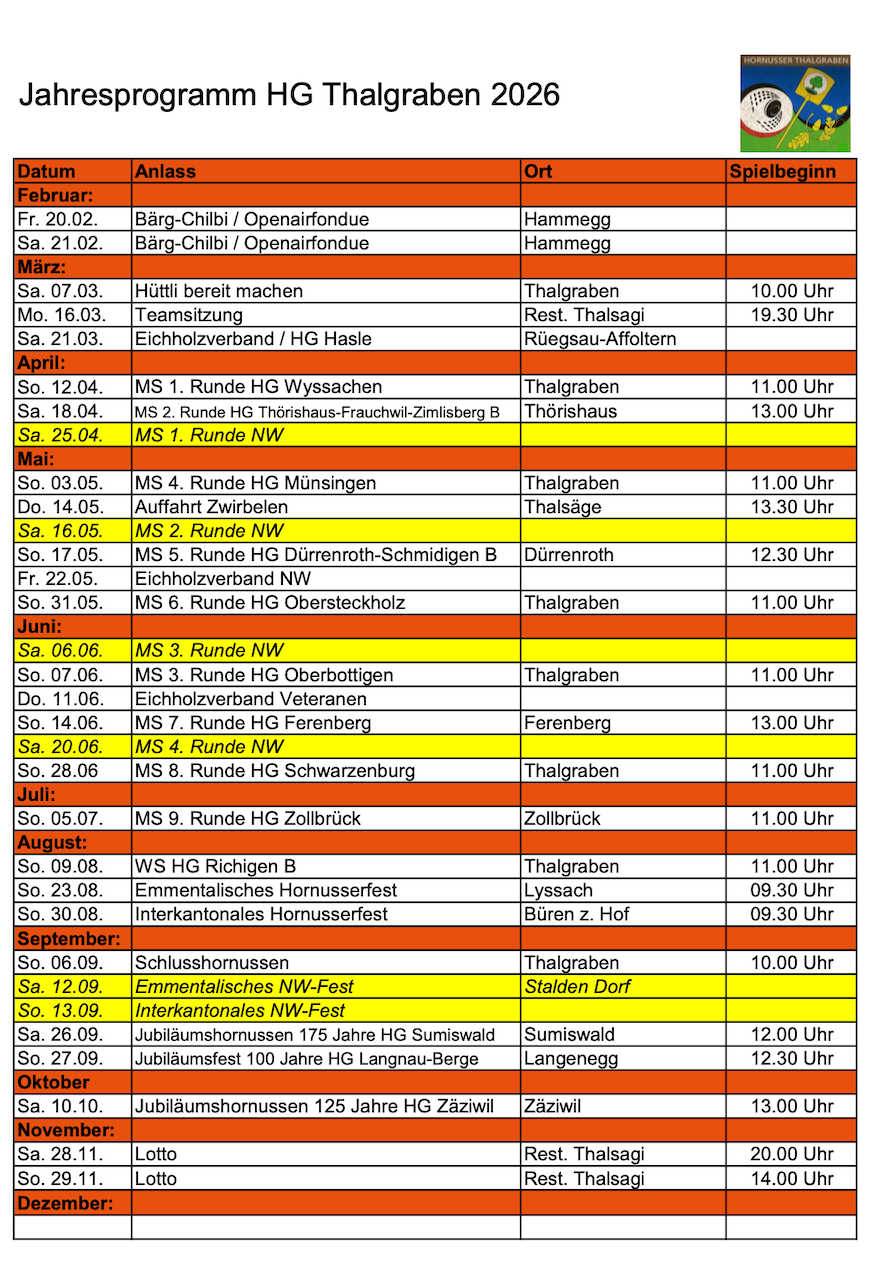 Bildschirmfoto 2026 02 01 um 12.29.17